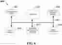 Fig. 10 - Systems and methods for generating vehicle wraps
