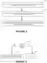 Fig. 05 - Toll booth added security to code scanner