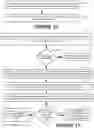 Fig. 08 - Toll booth added security to code scanner