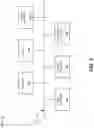 Fig. 06 - Configuring telematics devices