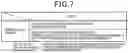 Fig. 08 - DATA STORAGE DEVICE OF VEHICLE