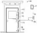 Fig. 01 - ELECTRONIC DOOR SYSTEM