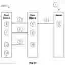 Fig. 16 - ELECTRONIC DOOR SYSTEM