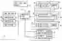 Fig. 01 - Game machine system