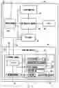 Fig. 05 - Game machine system