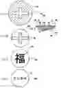 Fig. 08 - Game machine system