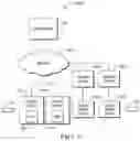 Fig. 06 - Systems and methods for playing a wagering game