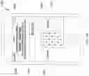 Fig. 22 - Gaming apparatus supporting virtual peripherals and funds transfer