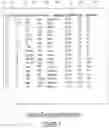 Fig. 08 - Crowd based bonus and promotional system and method