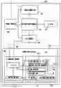 Fig. 01 - Operating device of game machine and game machine