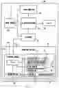 Fig. 03 - Operating device of game machine and game machine