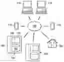 Fig. 01 - Method and system for heads up game tournament