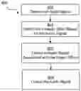 Fig. 01 - Systems and Methods for Generating Haptic Effects Associated With Audio Signals