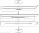 Fig. 01 - Information Prompt Method, Electronic Device and Computer Readable Storage Medium