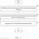 Fig. 02 - Information Prompt Method, Electronic Device and Computer Readable Storage Medium