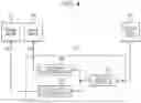 Fig. 05 - Rotation-type manipulation device, control method for the same, and program