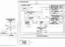 Fig. 01 - Device, method, and recording medium