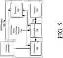 Fig. 06 - Systems and methods for radio frequency identification enabled deactivation of acousto-magnetic ferrite based marker