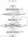 Fig. 05 - Rescue signal transmission system