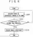 Fig. 06 - Rescue signal transmission system
