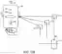 Fig. 11 - Personnel proximity detection and tracking system