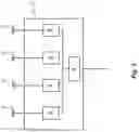 Fig. 04 - Theft prediction and tracking system