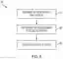 Fig. 07 - Systems and methods for remote power tool device control