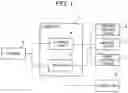 Fig. 02 - Imaging system, imaging method, and imaging control program