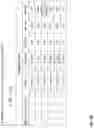 Fig. 98 - Utilizing determined optimized time windows for precomputing optimal path matrices to reduce computer resource usage