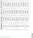 Fig. 35 - Utilizing determined optimized time windows for precomputing optimal path matrices to reduce computer resource usage