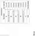 Fig. 24 - Utilizing determined optimized time windows for precomputing optimal path matrices to reduce computer resource usage