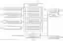 Fig. 01 - Apparatus and method of safety support for vehicle