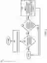 Fig. 04 - Intermediate vehicle repeater for out of range vehicles