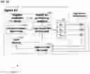 Fig. 19 - Unmanned vehicle positioning, positioning-based methods and devices therefor