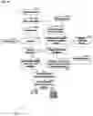 Fig. 20 - Unmanned vehicle positioning, positioning-based methods and devices therefor