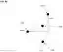 Fig. 29 - Unmanned vehicle positioning, positioning-based methods and devices therefor