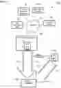 Fig. 02 - Systems and methods for generating and monitoring flight routes and buffer zones for unmanned aerial vehicles
