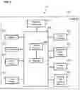 Fig. 04 - Systems and methods for generating and monitoring flight routes and buffer zones for unmanned aerial vehicles