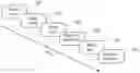 Fig. 01 - APPARATUS AND METHOD OF OPERATING THE APPARATUS TO GUIDE A USER IN A LONG-TERM MEMORY TRAINING SESSION