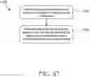 Fig. 09 - Wearable display with coherent replication