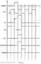 Fig. 06 - Shift register, gate drive circuit, display panel, and driving method