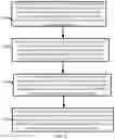 Fig. 12 - Shift register, gate drive circuit, display panel, and driving method