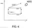 Fig. 04 - Display panel voltage drop correction