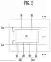 Fig. 03 - Display device