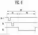 Fig. 07 - Display device