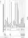 Fig. 12 - Panel self-refresh (PSR) transmission of bulk data