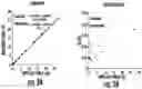 Fig. 04 - SMART INSTRUMENT