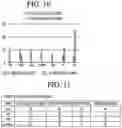 Fig. 07 - Speech synthesizer using artificial intelligence and method of operating the same