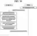 Fig. 19 - Speech synthesizer using artificial intelligence and method of operating the same