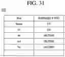 Fig. 20 - Speech synthesizer using artificial intelligence and method of operating the same
